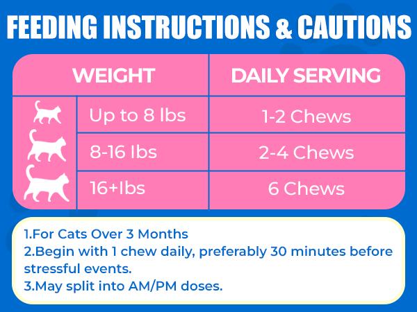 Just Try Coenzyme Q10 Heart Healthy Bites for Cats – Advanced Q10 & Taurine Supplement, Chicken Flavored Soft Chews for Feline Heart Health, 300 Count
