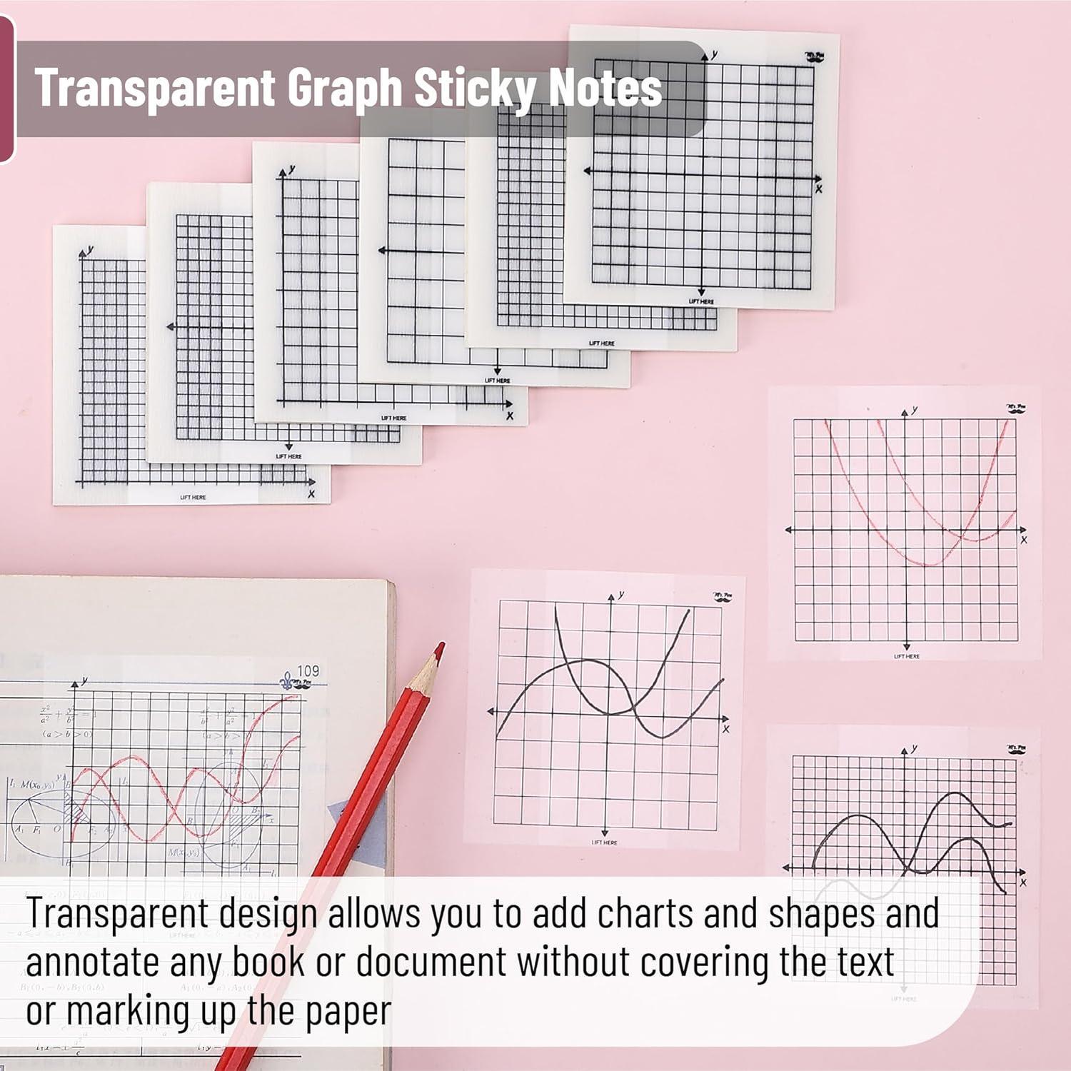 - Transparent Graph Sticky Notes, 3x3 Inch, 6 Pads, 50 Sheets/Pad, 6 Grid Designs, Square Graph Paper Notes & Fineliner,  Grid Sticky Note Pads for Math, Study, Journals, Planners