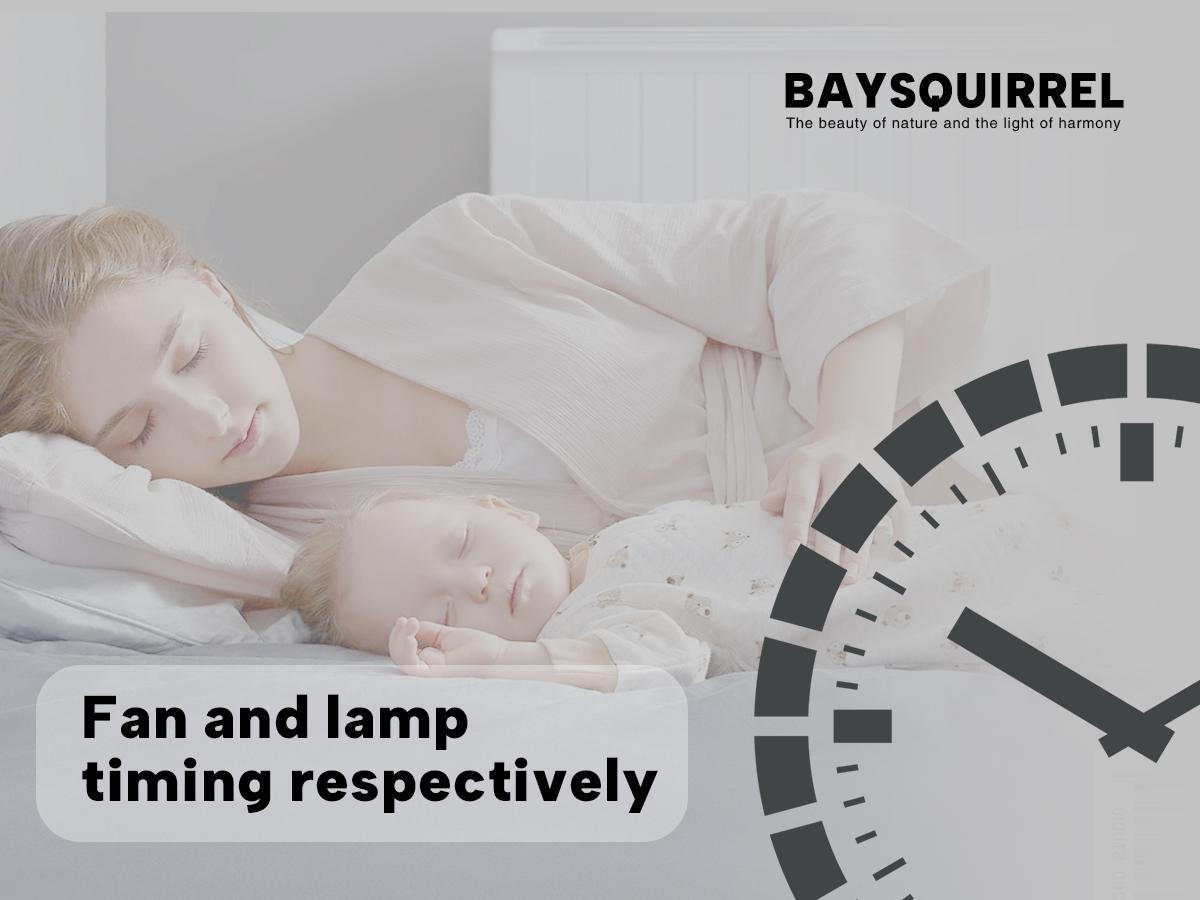 BaySquirrel Ceiling Fans with Lights, Flush Mount Modern Ceiling Fan and App & Remote Control, 19" LED Dimmable 6 Speeds Summer Gift Dealsforyoudays