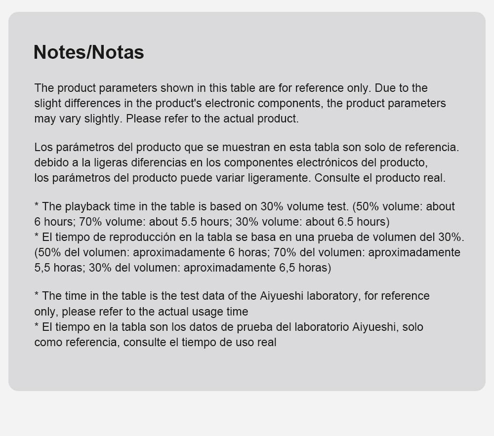 MINISO MS162 Translation Bluetooth earbuds, Supports 134 languages with Traslate APP, Face-to-Face Real-Time Translation Headphones, OWS Open Wireless Earphones, HIFI Sound Quality Built-in Microphone Wireless Headphones, Long Battery Earbuds