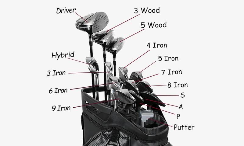 Ask Echo Golf 2025 SLC-130LE Luxury 15 Way Full Length Dividers Golf Quiet Synthetic Leather Cart Bag