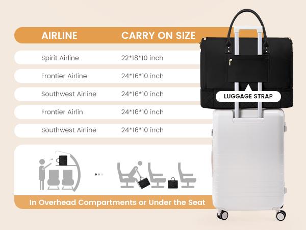 【Valentine's Day Gift】LOVEVOOK Hanging Suitcase Suit Bag for Women with Shoe Compartment and Toiletry Pouch, Convertible 2 in 1 Garment Bag, Waterproof Weekender Bag with Toiletry Bag, Carry On Travel Duffel Bag for Business Trip, Wedding