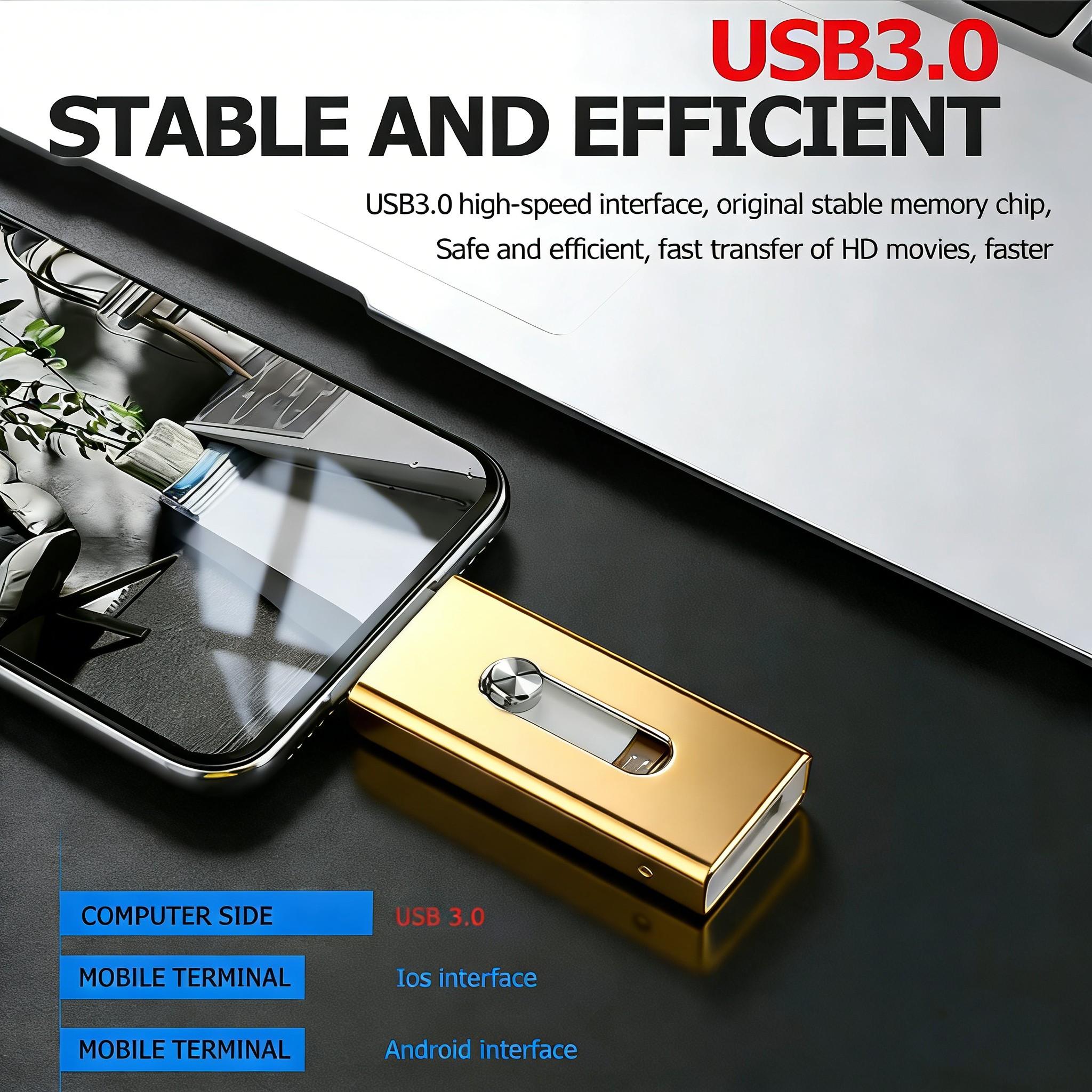 Multi-FunctionsUSB FlashDrive