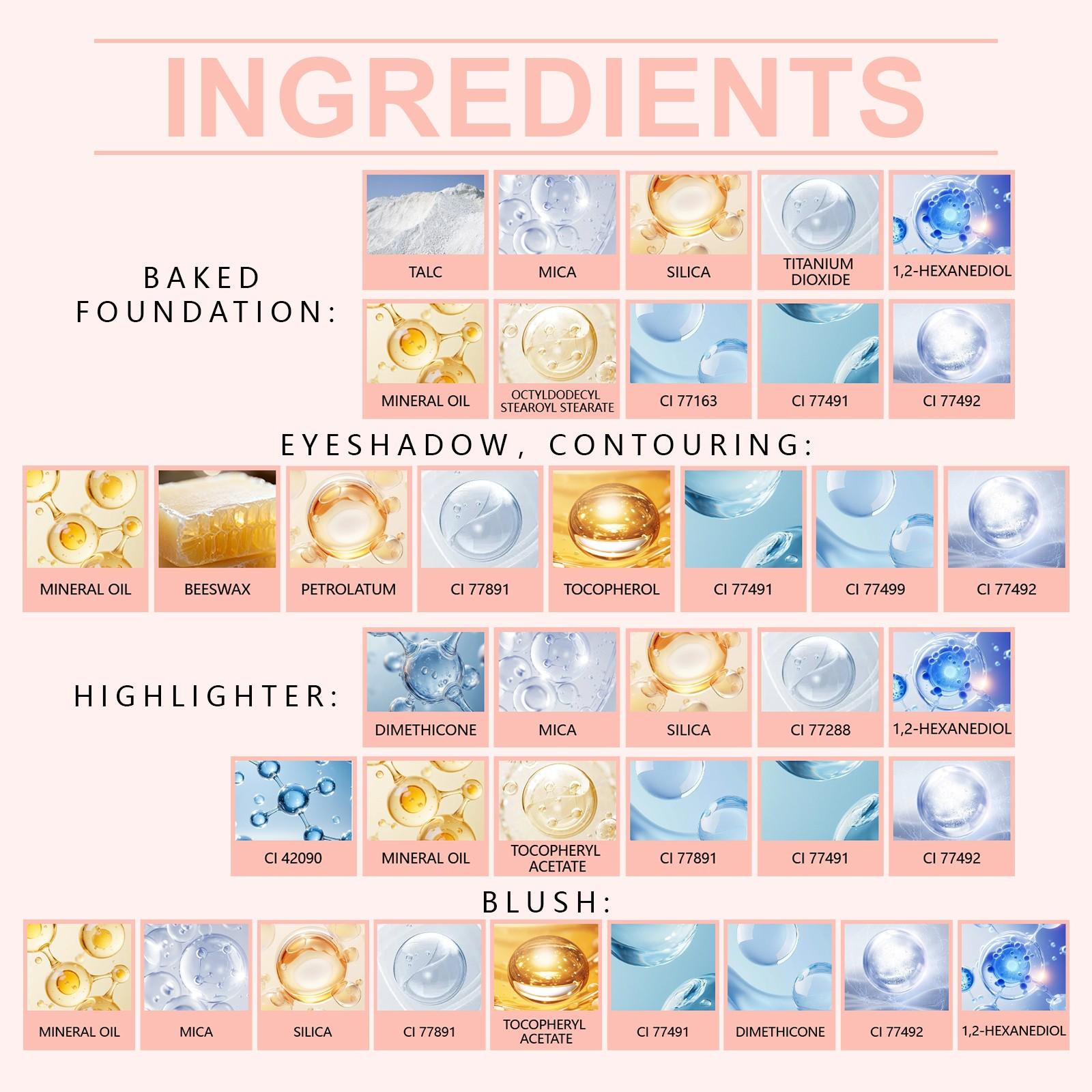 Makeup Palette Set, 4-in-1 Eyeshadow Highlighter Contour Blush with 15g Baked Foundation & Makeup Brush, Natural Long-Lasting Full Face Makeup Kit