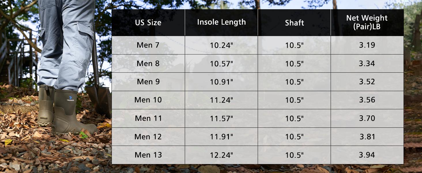 TruDave Rubber Boots for Men, 6mm Men's Mid Calf Waterproof Work Boots, Durable Anti-Slip Mud Boots for Farming Gardening Fishing  Search this page Boy Footwear Walking Shoes  Olive Green Closed Design