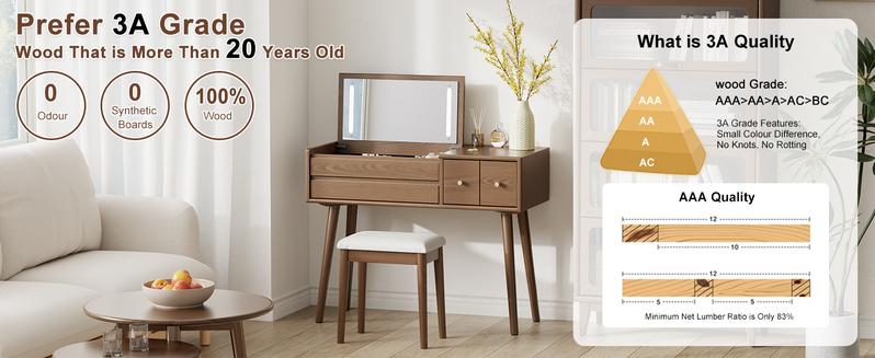 【Eco-Friendly】Elegant Handicraft Vanity, 100% Solid Wood - NO MDF, with Mirror and Lights, Dressing Vanity Table, Large Wooden Make Up Vanity Table for Bedroom (with Adapter)