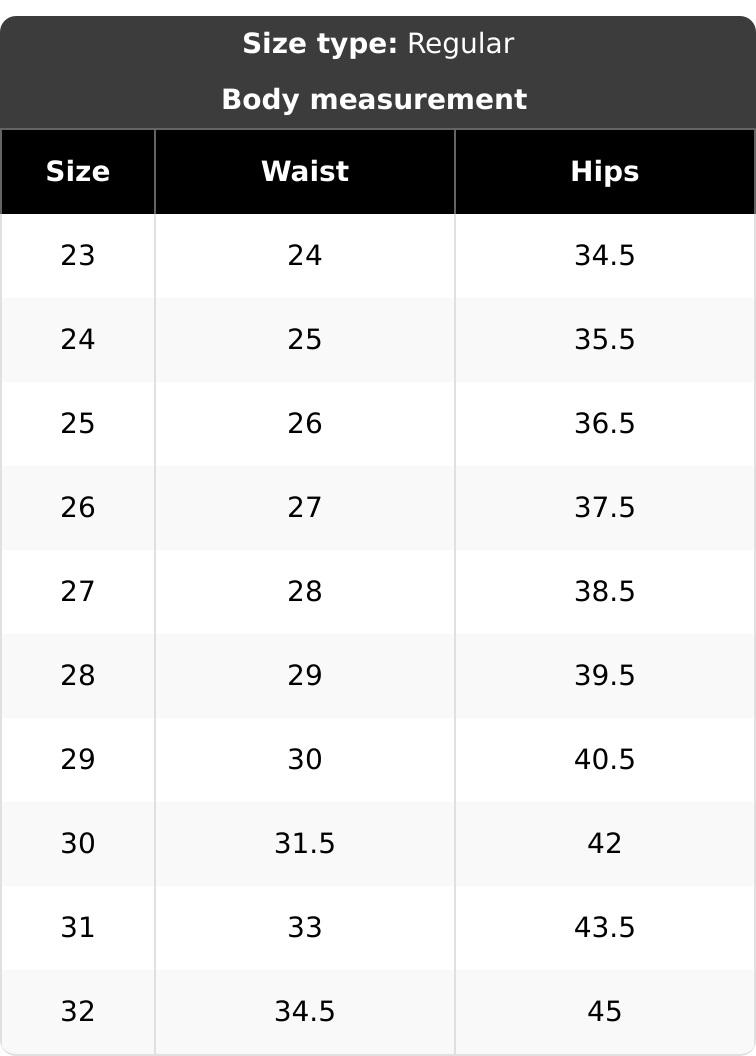 Pacsun Women's Sloane Low Rise Ultra Baggy Jeans Gray Tinted Pacsun Women's Sloane Low Rise Ultra Baggy Jeans Gray Tinted