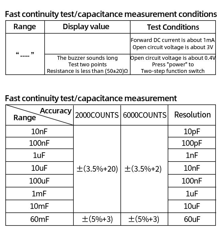 Fsh1 LCD High-Definition Display Handheld Mini Pen-Type Smart Digital Multimeter, Backlit, Battery-Free Model