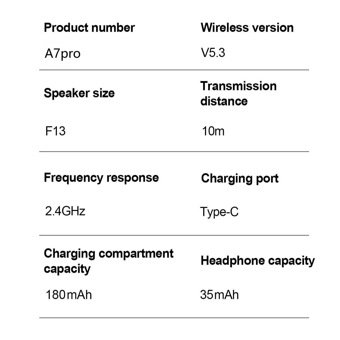 Wireless Earbuds, Low Latency Gaming Headset, High Fidelity, Long Battery Life, Touch Control, 180mah, Perfect Gift