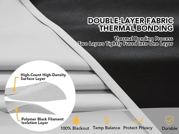 100% Blackout Curtains (2 Panels) - Thermal Insulated, Soundproof & Cold-Proof Grommet & Back Tab Drapes for Living Room & Bedroom by Deconovo