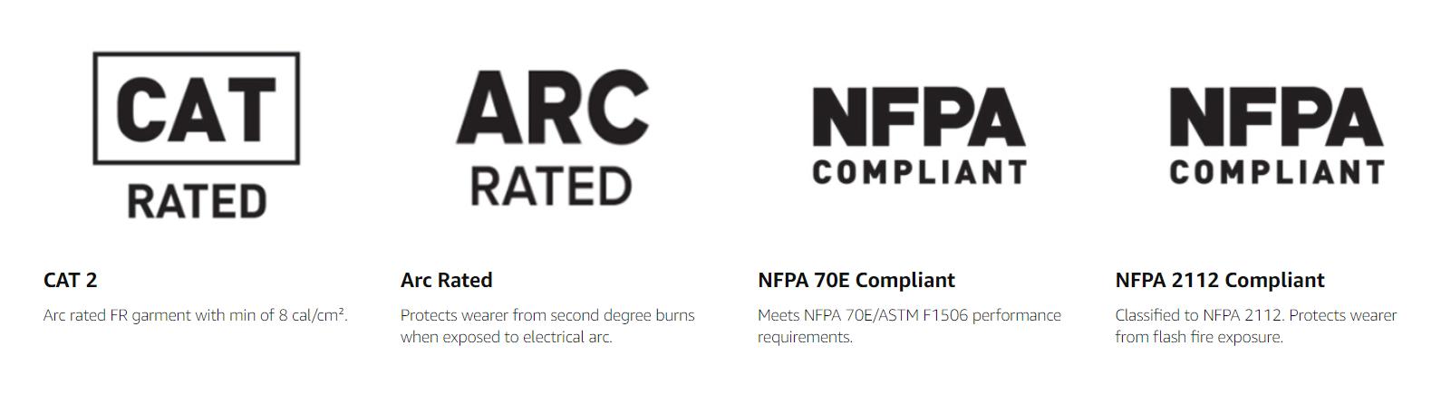 FR Hoodies for Men Pullover Flame Resistant Hooded Sweatshirts 14 oz Cotton Fleece