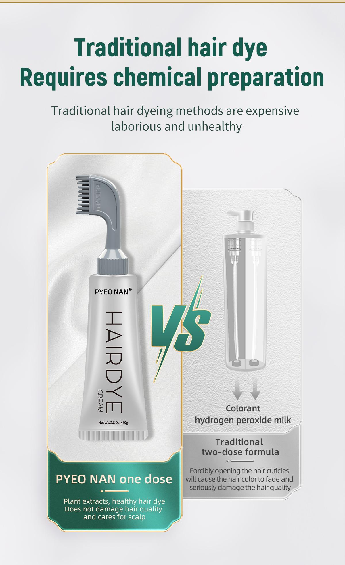 PYEONAN  Unisex Hair Dye Professional Comb  Natural Plant Extract  Without Bleaching, Instant 2 in 1 +Grey Hair Coverage and Haircare ,Grey Hair Turn to Black Color or  Drak Brown -Herbal Ingredients Hair Color 2.8Oz. /80g