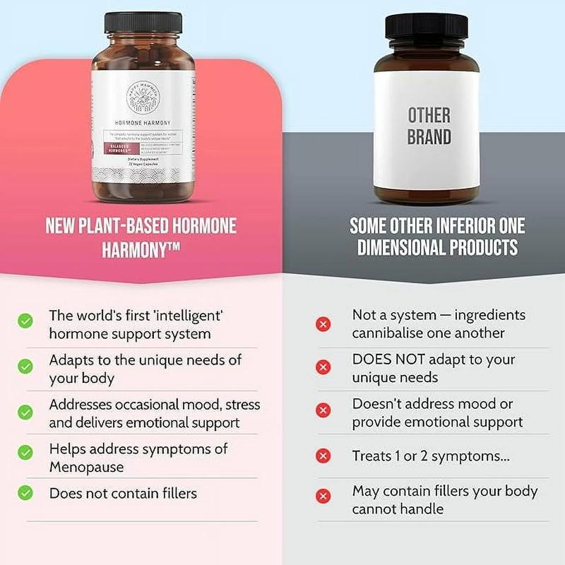 Hormone Harmony – Natural Menopause Support for Women| Mood, Sleep & Hormonal Balance| 72 Capsules Vitamin Healthcare Edible