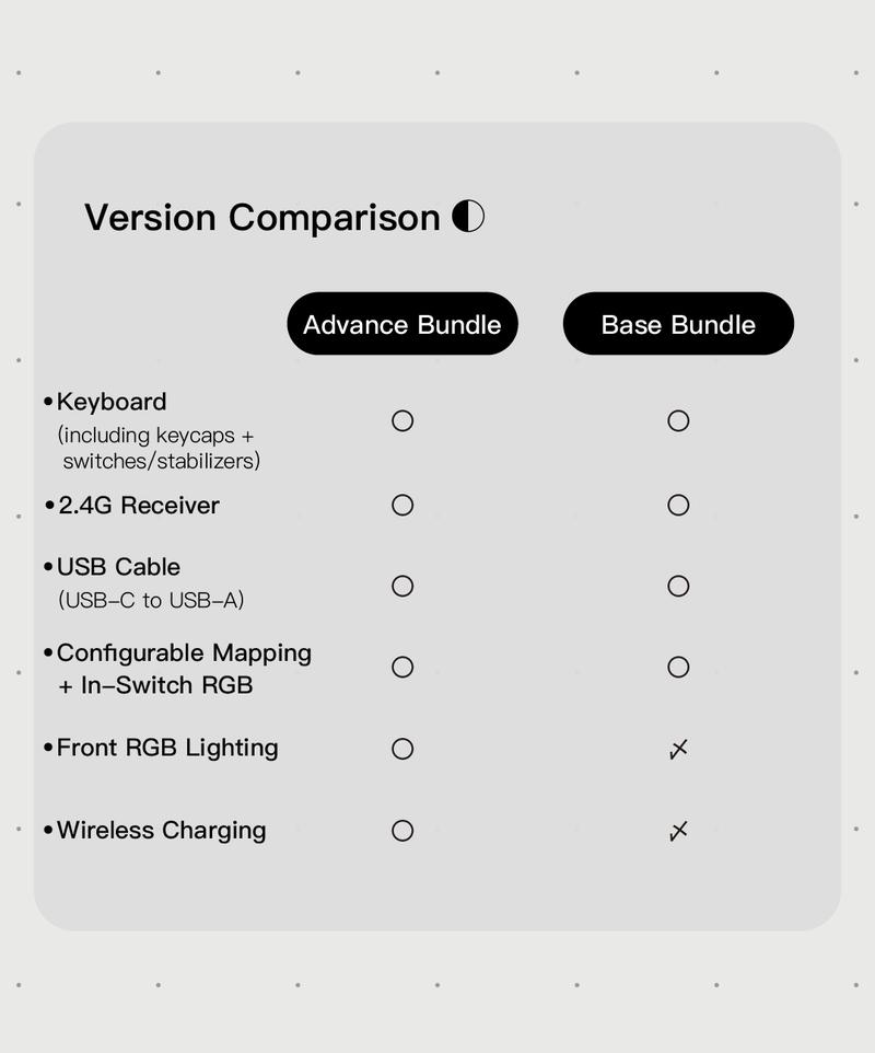 Black Diamond 75 V2 Mechanical Gaming Keyboard, 2.4G Wireless Low Latency, Leaf Spring Mount, Superb Typing Flex & Comfort, Custom RGB