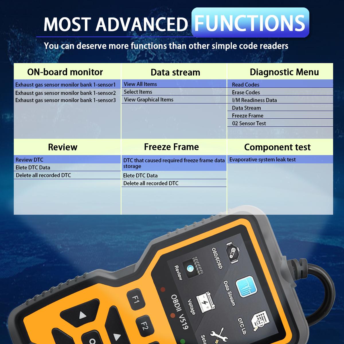 Car OBD2 Scanner Diagnostic Tool Code Reader, Car Voltage Tester Engine Fault Code Scanner, Charging Tester Diagnostic Tool For OBDII Protocol Cars V519-Yellow Live Data Stream