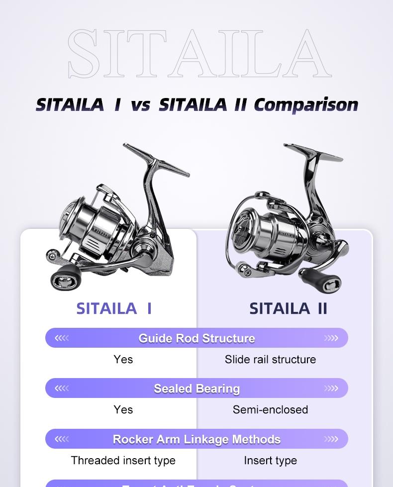 Xiwali Stella Ii Pearl Body Fishing Reel with 6+1 Closed Bearings, 5-Layer Waterproof, Anti-Tangle Spool, Dual Bearing Stabilizing Gear for Lure Enthusiasts Fishing Tackle