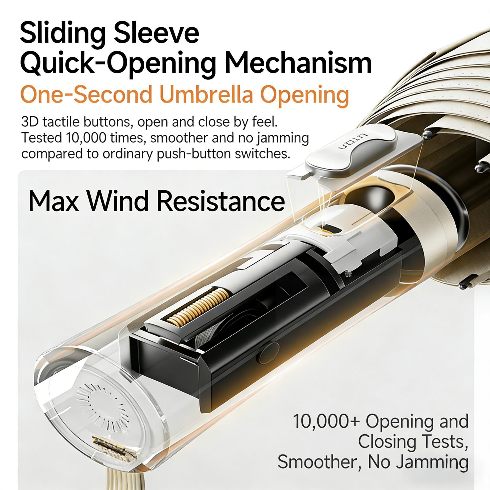 New Auto Open Close Umbrella, 40% Easier Retraction, Vinyl Coated UV Protection Umbrella, Thickened Fiberglass Windproof Frame for Work, Outdoor Leisure, Fishing, Golf, and Travel