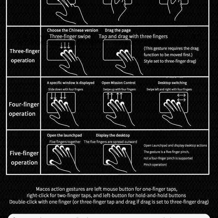 JOMAA Bluetooth Wireless+Wired Trackpad 2.4G Tri-Mode Touchpad Mouse Rechargeable High-Precision Touchpad for IOS Mac Windows