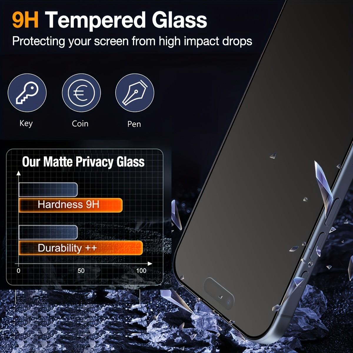 5 Piece Matte Privacy Tempered Glass Screen Protector, Compatible with iPhone 17 Pro Max/17 Air/17e/16 Pro Max/15 Pro Max, Full Coverage