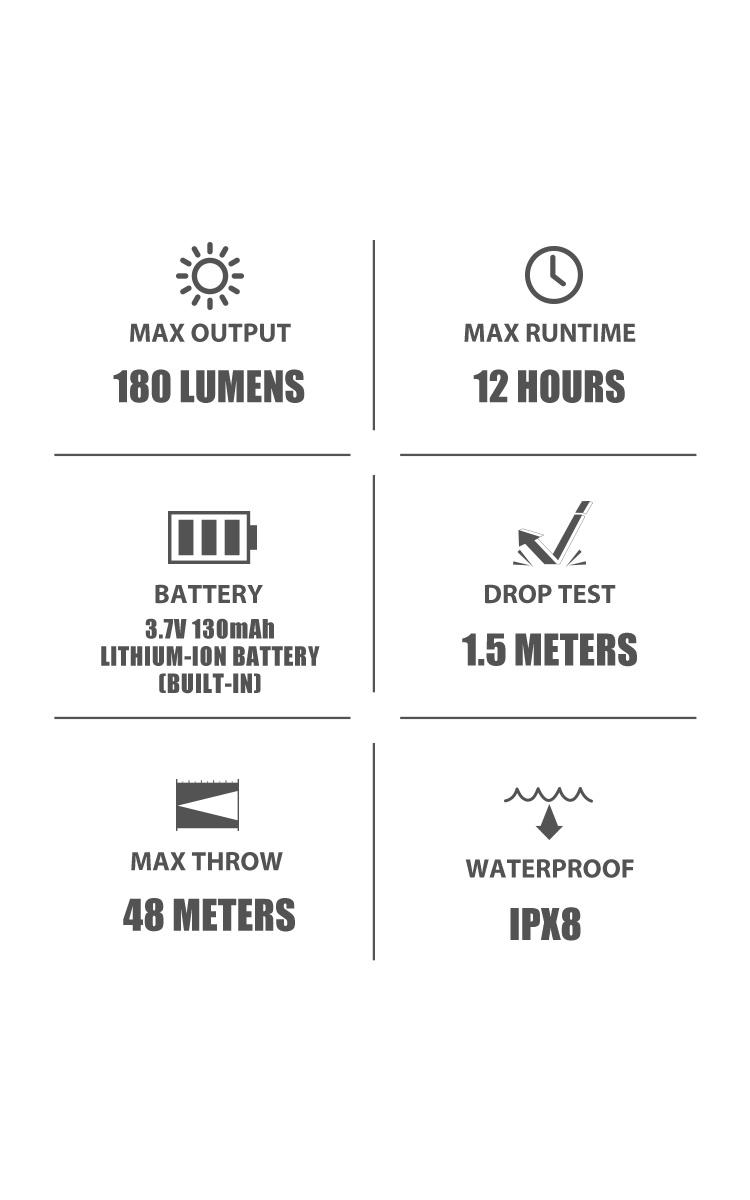 OLIGHT I1R 2 Pro Eos 180 Lumens EDC Rechargeable Keychain Flashlight, Powered by Built-in Battery with Type-C USB Cable, Slim Mini Handheld Light OLIGHT I1R 2 Pro Eos 180 Lumens EDC Rechargeable Keychain Flashlight, Powered by Built-in Battery with Type-C USB Cable, Slim Mini Handheld Light