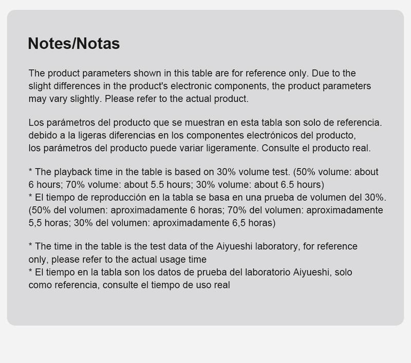MINISO MS162 Wireless Translation Earbuds with APP Support 134 Languages Real-time Translation HiFi Sound Long Distance Connection Audio Headphone Black