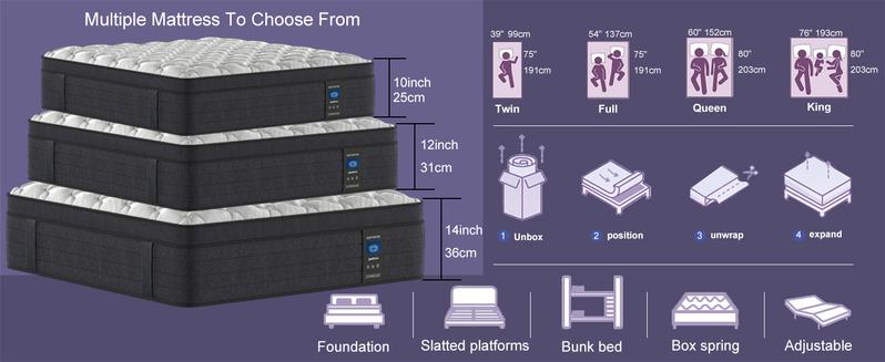 MRH 10"12"14" Twin, Full, Queen, King Boxed Memory Foam Mattress Medium Firm Soft & Comfortable sweet night hybrid bed modern Mattress Outdoorfun