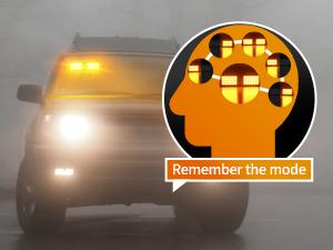 Nilight Amber 48LED Visor Strobe Lights Interior Windshield  Warning Light Super Bright LED  dealsforyoudays