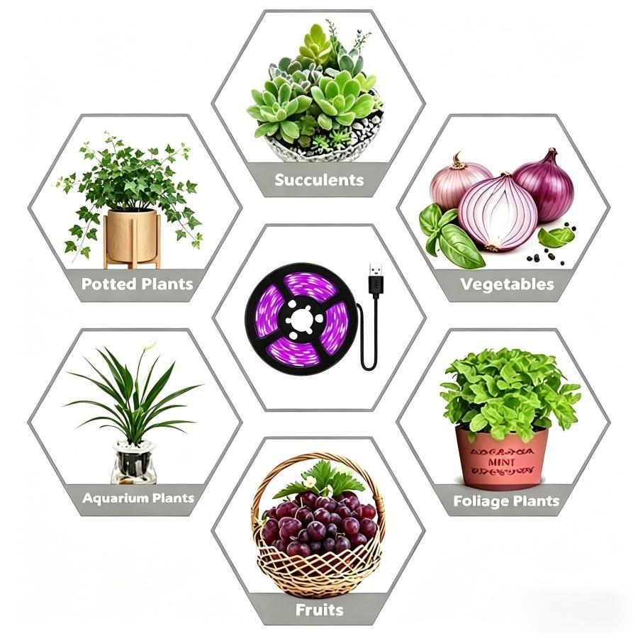 1PC USB Powered LED Plant Growth Light Strip, Ideal for Indoor Flowers, Vegetables, Fruits, Auxiliary Lighting.