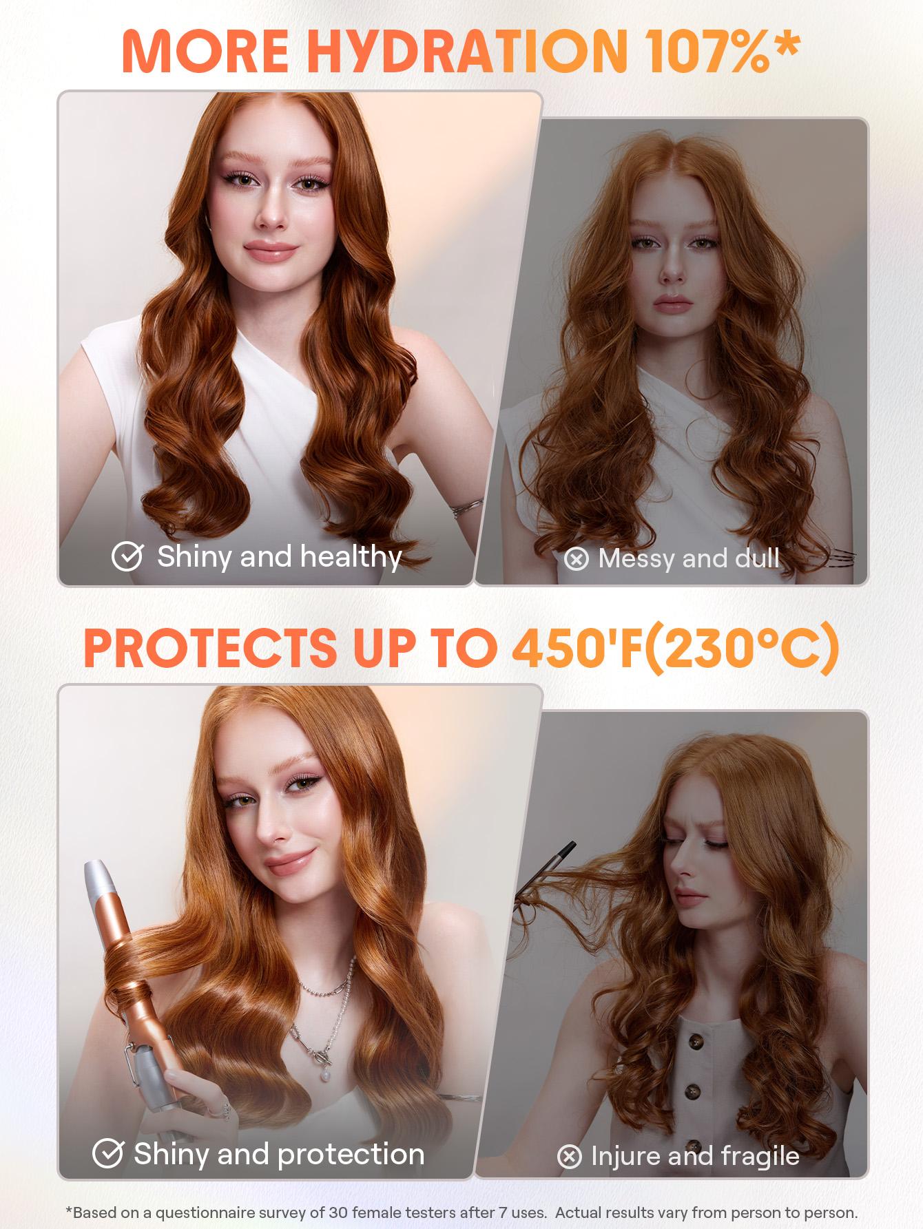 Hot Streak Leave-In Protection Serum - 150ml-Effortlessbeauty- Coachella