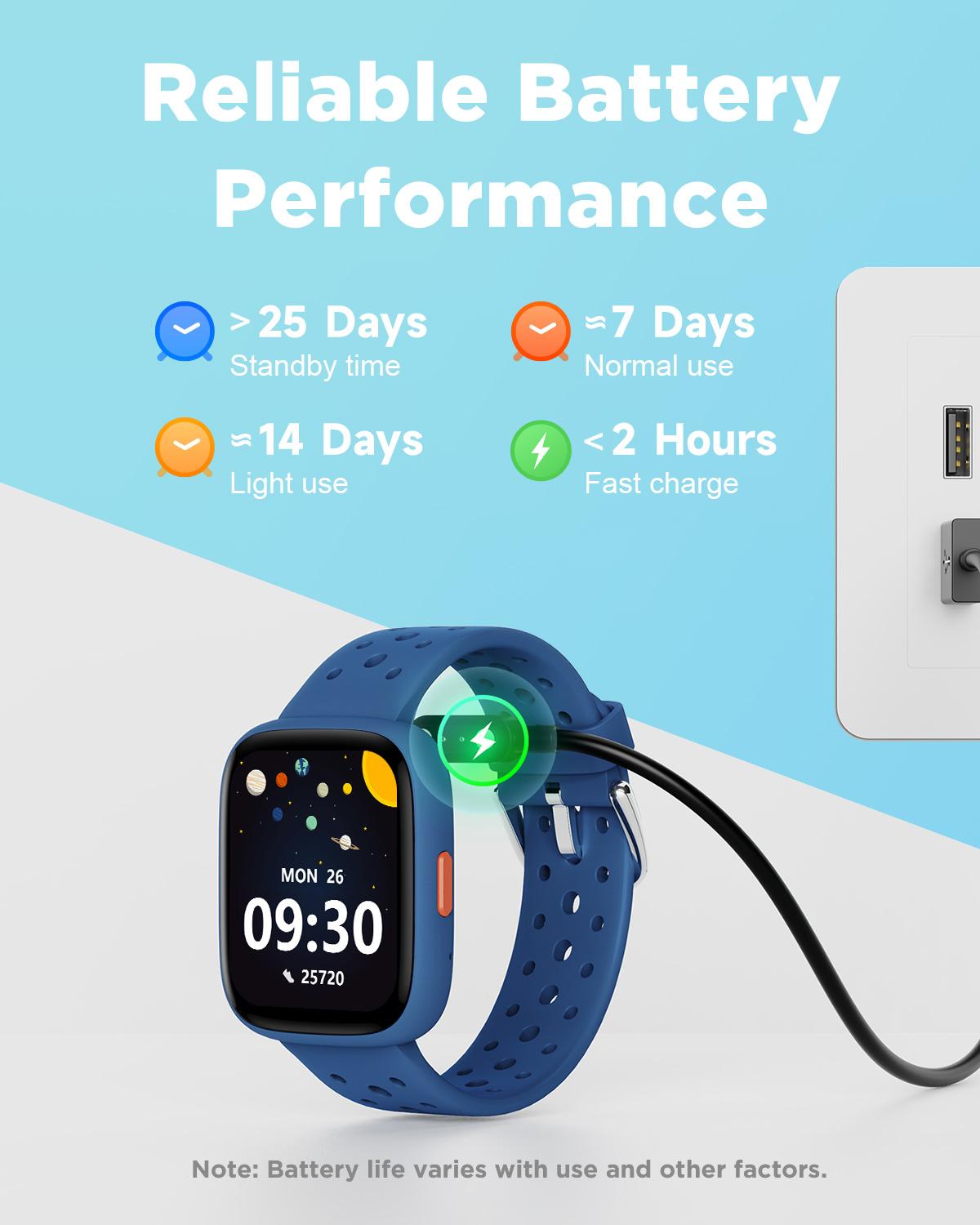 BIGGERFIVE Smart Watch for Kids No APP No Phone Needed, 1.8" Fitness Tracker Watch Pedometer, Heart Rate, Sleep Monitor, IP68 Waterproof, Step Counter, Puzzle Games for Girls Boys Teens 5-16