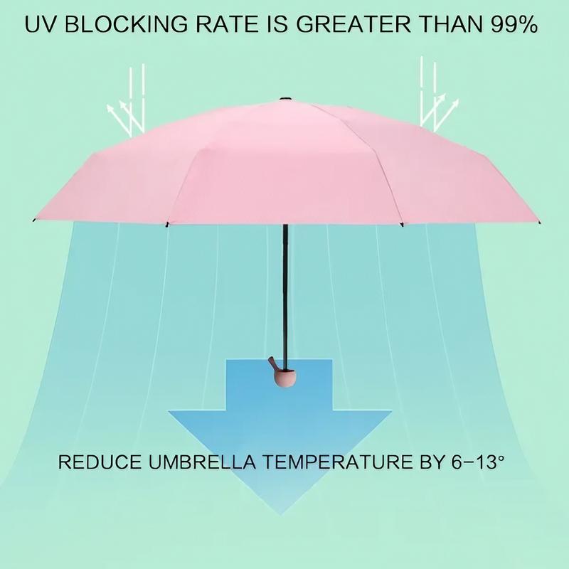 Mini Portable 50% UV Sun Umbrella Lightweight Compact Foldable Windproof Travel Outdoor Essential for Beach Picnic Durable Fabric Easy Carry Daily Adventure Sun Protection Fits in Bag
