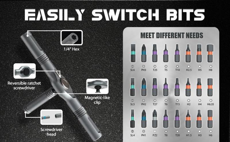 DEEOEE 24-in-1 Magnetic Rotary Ratchet Screwdriver Set | Multi-function Repair Tool with Detachable Handle for DIY & Professional Use