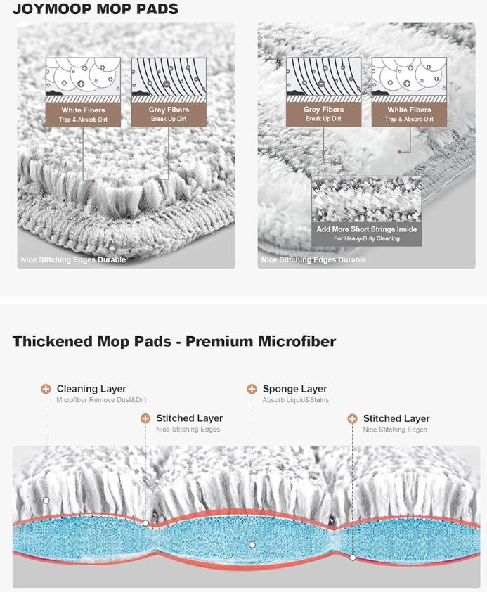 JOYMOOP 50“ Mop and Bucket with 3 Reusable Microfiber Pads Hands Free Flat Squeeze Mop with Wringer Set with Long Handle，White