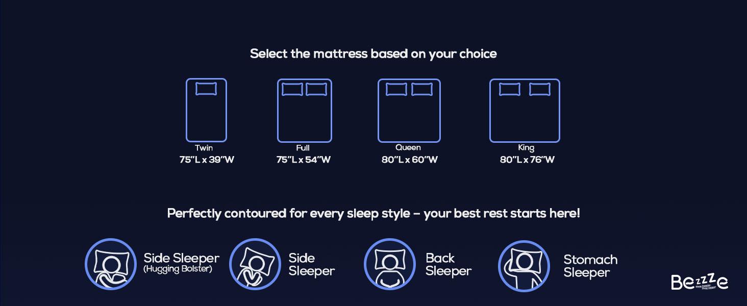 Bezzze Queen Hybrid Mattress in a Box 3-in-1 Comfort Memory Foam Supportive Coils for Zero Motion Transfer Back Lumbar Support Medium Firm Soft Multiple Sizes Twin Full Queen Pressure Relief Traditional Coil Mattress Bezzze Queen Hybrid Mattress in a Box 3-in-1 Comfort Memory Foam Supportive Coils for Zero Motion Transfer Back Lumbar Support Medium Firm Soft Multiple Sizes Twin Full Queen Pressure Relief Traditional Coil Mattress
