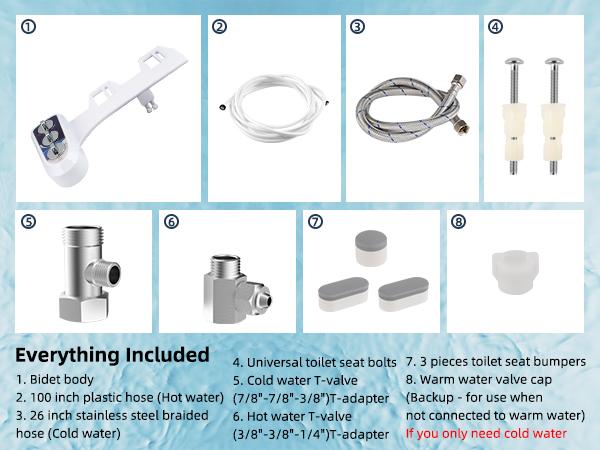 Hibbent Bidet Attachment for Toilet with Self Cleaning Dual Nozzle, Hot and Cold Water Spray Non-Electric Mechanical Toilet Seat Bidet for Rear or Female Washing Sanitizing, Blue