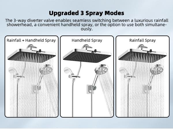 Hibbent Upgraded 5-spray 13'' Shower Head, High Pressure Rainfall Shower Head, Dual Showerhead Combo with 10-mode Handheld Spray, 12'' Adjustable Extension Arm, 71'' Hose