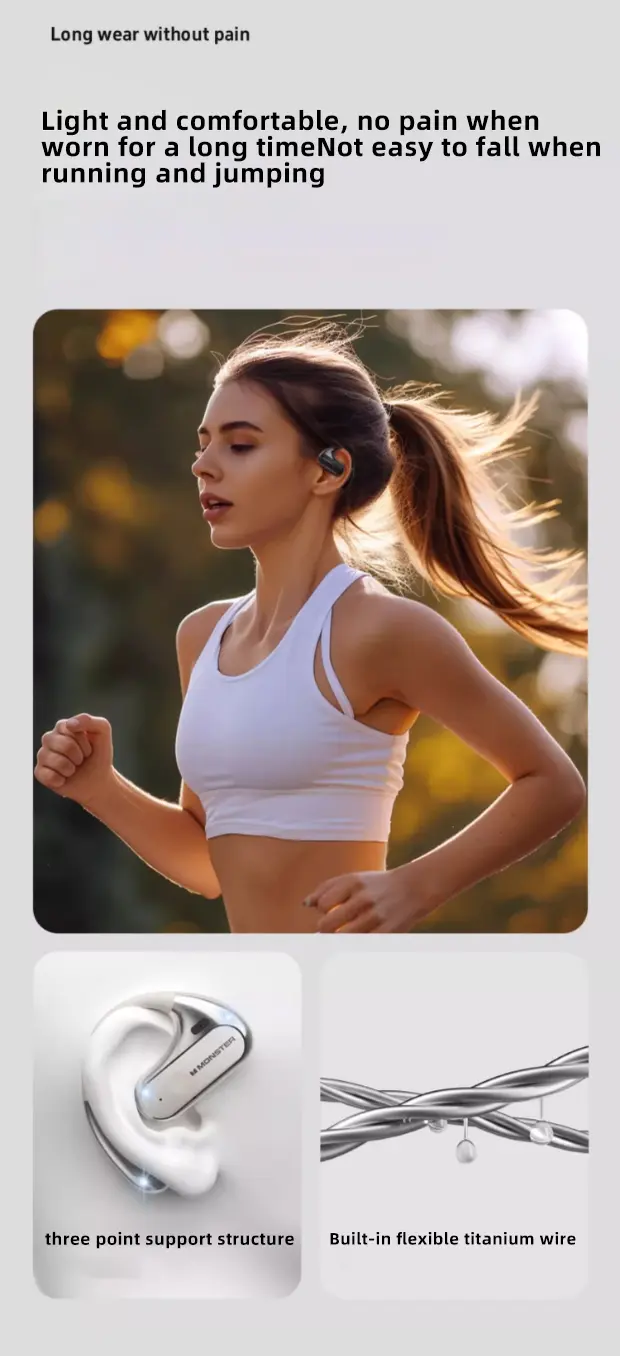 Monster Open Ear Headphones AC320,  Wireless Earbuds Bluetooth 5.4 with Clear Talk, Stylish Rotating Case with Lanyard, Type-C Charging, Comfort Fit, 24H Playback, Water Resistant Sport Earbuds - SummerWins - DealsForYouDays