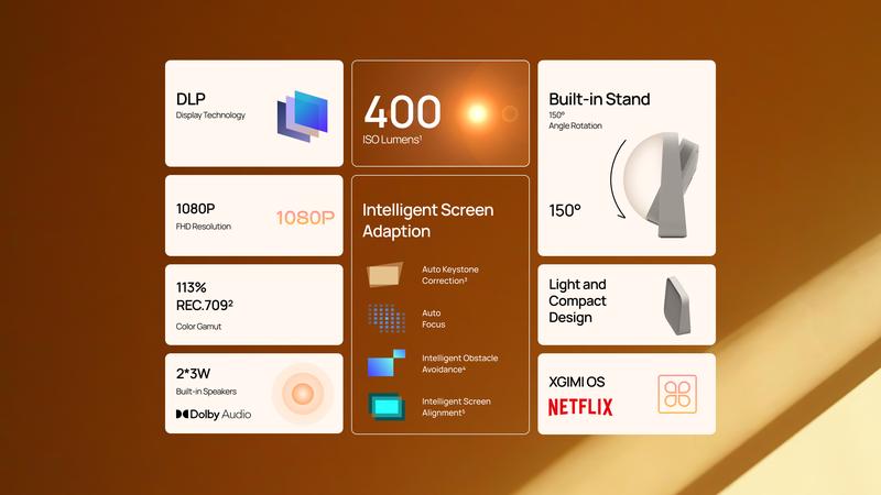 XGIMI Elfin Flip 1080P Portable Projector, XGIMI OS with Licensed Netflix, 400 ISO Lumens, Dual Speakers, ISA, Multiple Connections, Built-In Adjustable Stand,