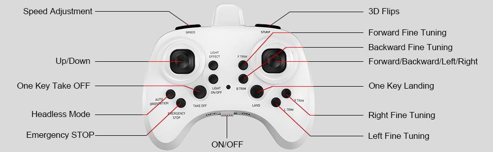 AFUNX Drone for Kids and Beginners Mini RC Helicopter Quadcopter Drone with 7 color LED Lights, Altitude Hold, Headless Mode, Kids Little Drone Toys Gifts for Boys and Girls with Remote Control ( Green Red)