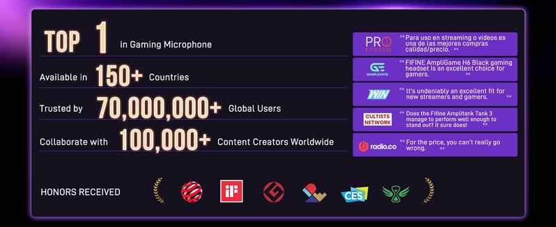 FIFINE AM6 USB Gaming Microphone, PC Condenser Microphone with Game Chat Balance, Desktop Computer RGB Mic with Quick Mute, Noise Cancellation for Podcasting/Streaming, dealsforyoudays