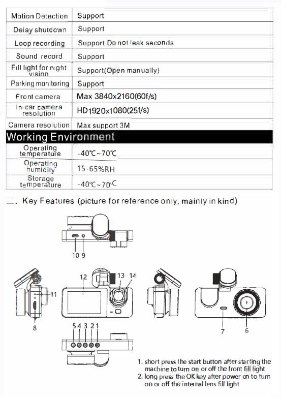 【US 2025 Deals for You Days】4K Dash camera for cars,dash cam front and rear,32GB Card,Built-in Super Night Vision,24H Loop Recording