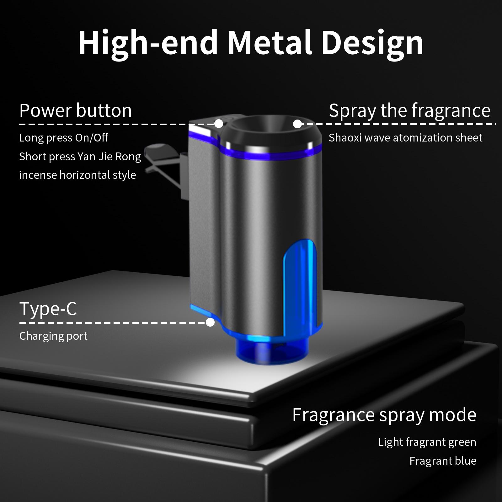 Car Diffuser Humidifier USB Aromatherapy Essential Oil Air Freshener, Mini Portable Cold Mist Diffuser for Car Home Office Bedroom