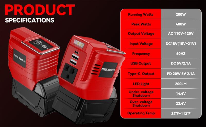 【No Batteries】200W Power Inverter For Dewalt 20V Battery,For Milwaukee For Makita 18V Battery DC20V to AC110-120V Battery Inverter, Portable Power Station Generator, Charger Adapter Battery Powered Outlet With 2USB Ports & 1 Type-C & 1 AC Outlet Springtok