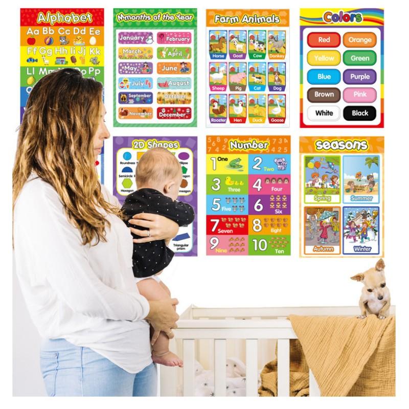 8 Pcs Toddler English Silent Alphabet Number Cognitive Enlightenment Children Early Education Poster Wall Art