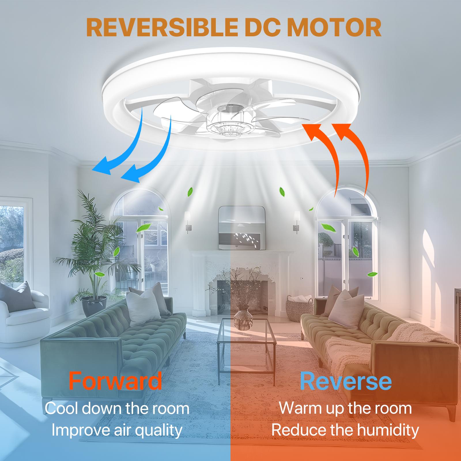 GALENTAL Modern Dimmable LED Ceiling Fan with Lights ,Ceiling Fan With Light Remote, 3 LED Color(3000K/4000K/6500K) Temperature, 6 Speed Noiseless AC Motor, Timer Setting,Adjustable Brightness,White Fandelier Ceiling Fans for Bedroom,Living room,bathroom