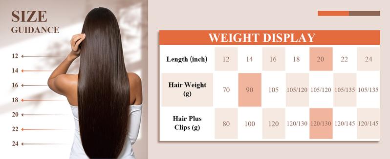 Sunny Hair Clip  Extensions Natural Straight Human Hair Clip in Extensions Remy 14Inch-24Inch Easy to Style Restock Sale #TikTokShopBlackFriday