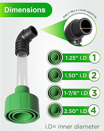 AC Drain Line Cleaner Adapter, HVAC to PVC AC Drain Line Cleaning Tool, Universal Fit, Drain Clog Remover & Unclogger, Clear Visibility