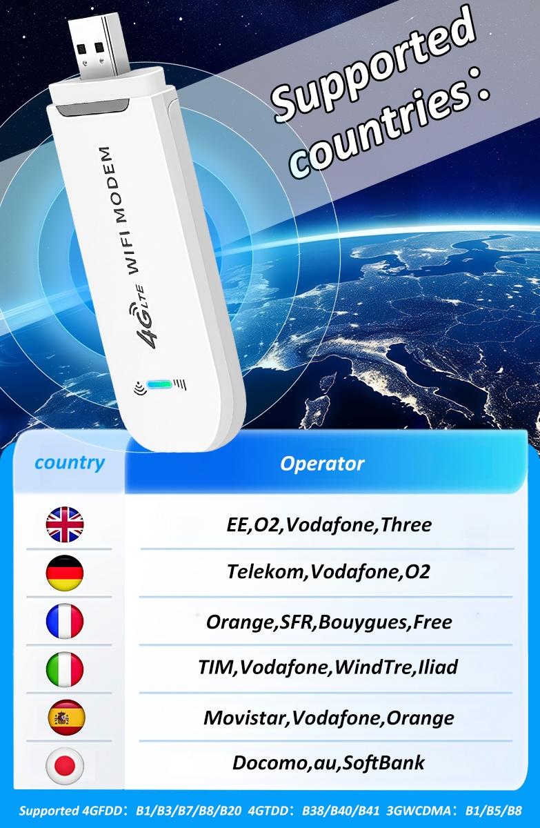 Mobile WiFi Hotspot, 4G LTE Network, 150Mbps, Supports 10 Devices, USB Powered, Plug & Play, Multi-device Sharing, Travel WiFi Router, Mini Router for Europe Daily Scenarios