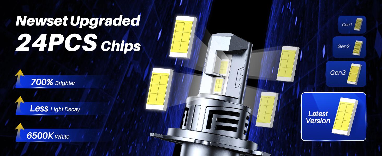 AUTOONE H4/9003/HB2 Headight Light Bulbs, 600% Brighter 32000LM, Canbus Ready 6500K White, Plug-and-Play, Pack of 2 - Headlight