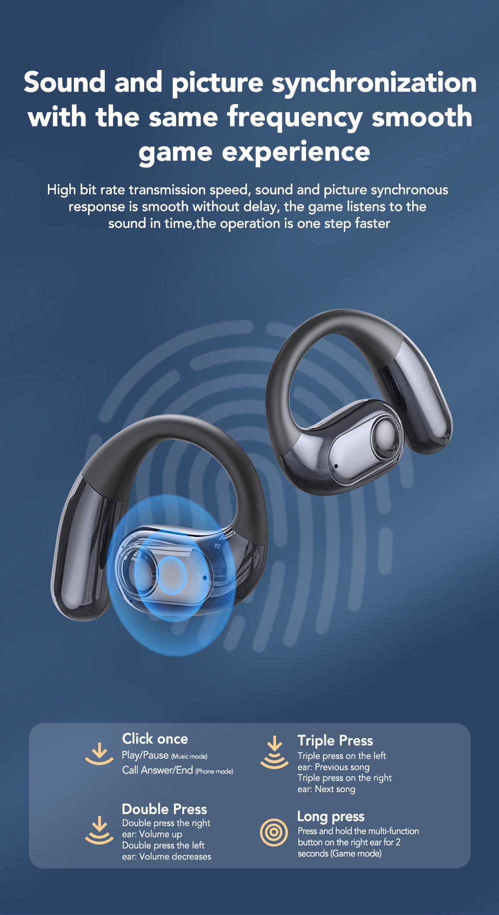 MINISO ms193 True Wireless Earphones,LCD Full Color Display Charging Case,OWS Open Ear Headphones Waterproof Bluetooth Earbuds,Support Playing Music Gaming